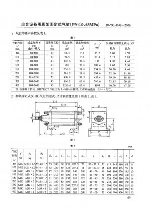 Foot stool-fixed cylinder for metallurgical equipment (PN≤0.63MPa)