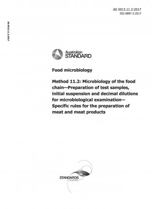 Food microbiology, Part 11.2: Microbiology of the food chain — Preparation of test samples, initial suspension and decimal dilutions for microbiological examination — Specific rules for the preparation of meat and meat products
