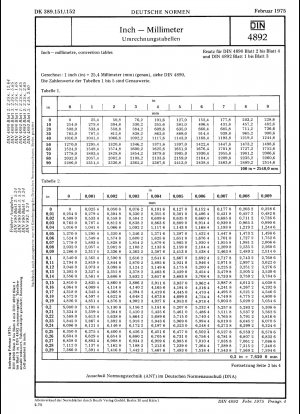 Inch - Millimetre; Conversion Tables