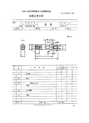 Machine tool fixture parts and components process card pillar