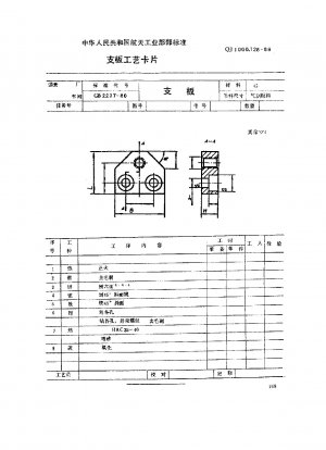 Machine tool fixture parts and components process card support plate