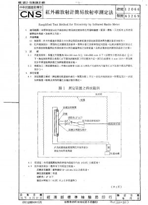 Simplified Test Method for Emissivity by Infrared Radio Meter