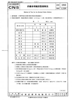 Method of Test for the Knitted Fabric Defects