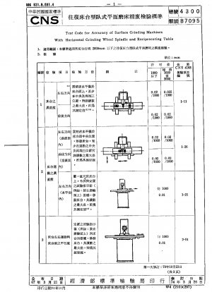 Test Code for Accuracy of Surface Grinding Machines with Horizontal Grinding Wheel Spindle and Reciprocating Table