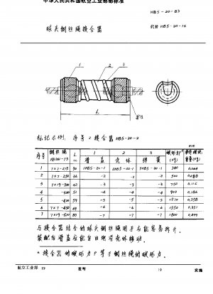 Ball head wire rope coupler