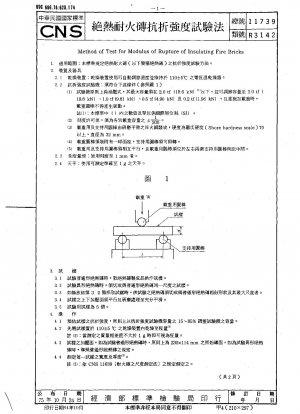 Method of Test for Modulus of Rupture of Insulating Fire Bricks