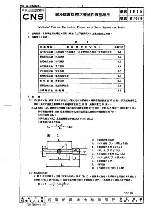 Method of Test for Mechanical Properties of Bolts, Screws and Studs