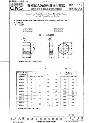 Hexagon and Castle Nuts with Round Thread  for Motive Power Unit Turnbuckles and Drawbars