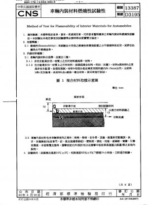 Method of Test for Flammability of Interior Materials for Automobiles