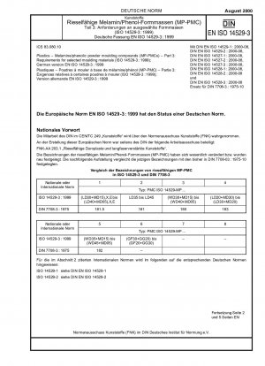 Plastics - Melamine/phenolic powder moulding compounds (MP-PMCs) - Part 3: Requirements for selected moulding compounds (ISO 14529-3:1999); German version EN ISO 14529-3:1999