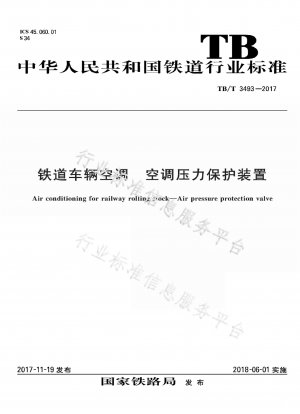 Railway vehicle air conditioner pressure protection device